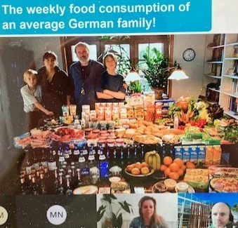 Weekly food consumption of an average German family